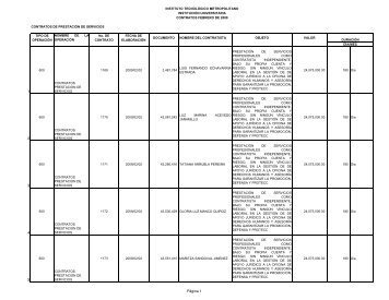 No. 02 de 2009 - Informe contratos de Febrero - Instituto ...