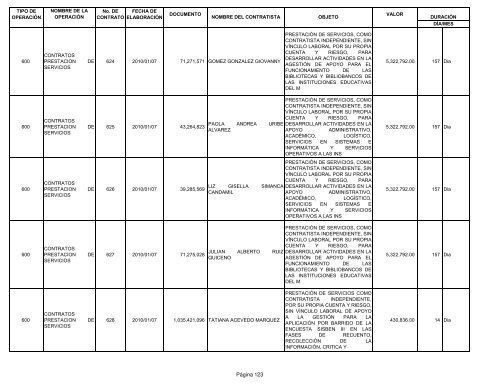 Informe contratos de Enero - Instituto TecnolÃ³gico Metropolitano