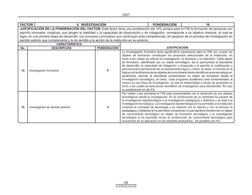 Modelo de AutoevaluaciÃ³n ITM - Instituto TecnolÃ³gico Metropolitano