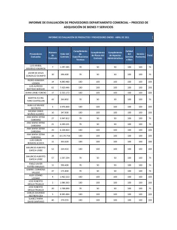 informe de evaluaciÃ³n de proveedores departamento comercial