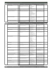 proyeccion social portafolio de servicios de extension - Instituto ...