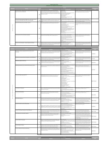 proyeccion social portafolio de servicios de extension - Instituto ...