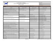 calendario Calendario - Instituto TecnolÃ³gico Metropolitano