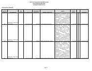 No. 01 de 2012 - Informe contratos de Enero - Instituto TecnolÃ³gico ...