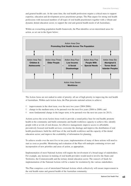 National Oral Health Plan - Australian Dental Association