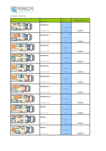 to view the 2007 Rimor Price List (0.9MB PDF)