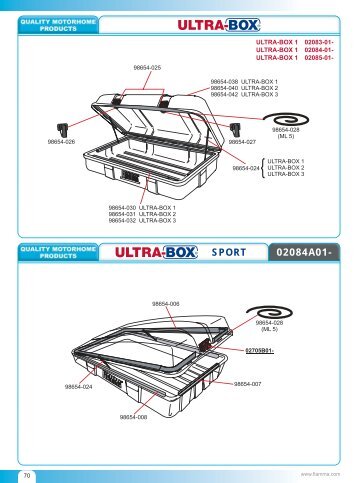 SPORT 02084A01- - Outdoor Bits