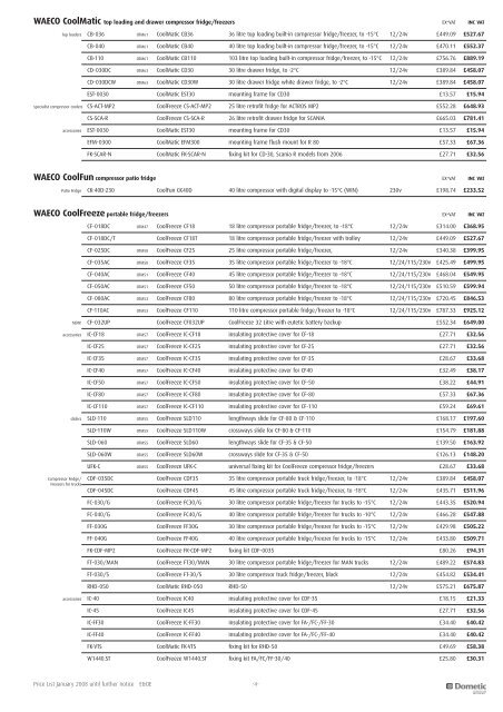 price list 2008.qxp