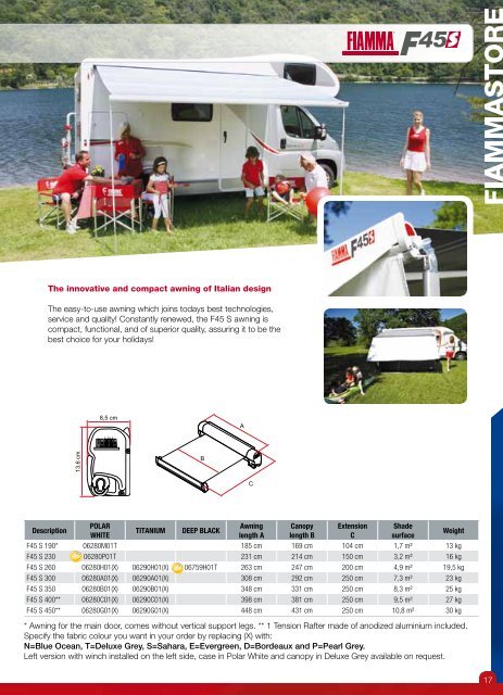 Accessories - Campingland, Tilst