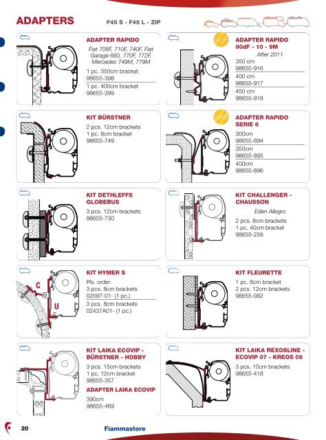 The 2012 Fiamma Awning Catalogue - Southdowns Motorhome ...