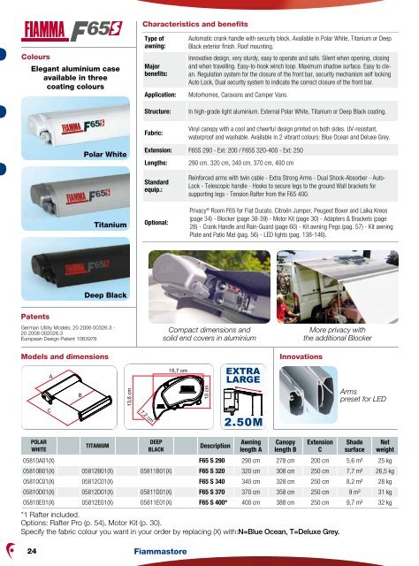 The 2012 Fiamma Awning Catalogue - Southdowns Motorhome ...