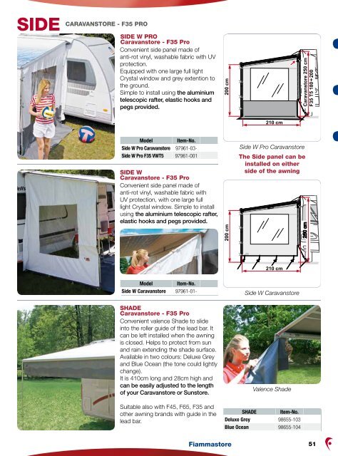 The 2012 Fiamma Awning Catalogue - Southdowns Motorhome ...