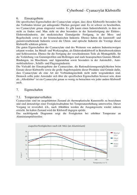 Cyberbond - Cyanacrylat Klebstoffe - cyberbond.de