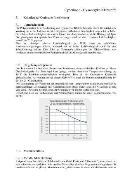 Cyberbond - Cyanacrylat Klebstoffe - cyberbond.de