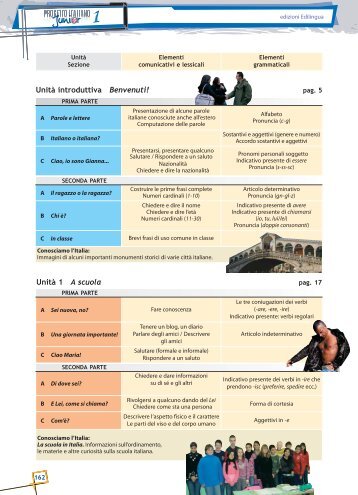 UnitÃ  introduttiva Benvenuti! UnitÃ  1 A scuola - Edilingua
