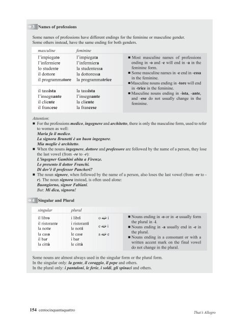 Grammar Overview - Edilingua