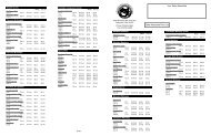 Cleveland Price List - Southern Wine & Spirits