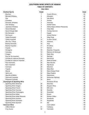 SOUTHERN WINE SPIRITS OF HAWAII