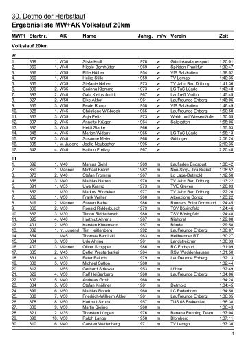 Ergebnisliste MW+AK Volkslauf 20km - Detmolder-Herbstlauf
