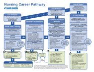 Nursing Career Pathway - South Seattle Community College