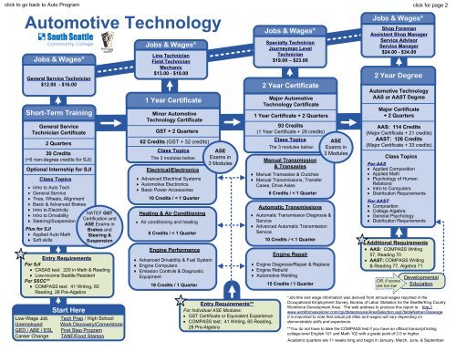 Auto Tech Career Pathway Map & Program of Study - South Seattle ...