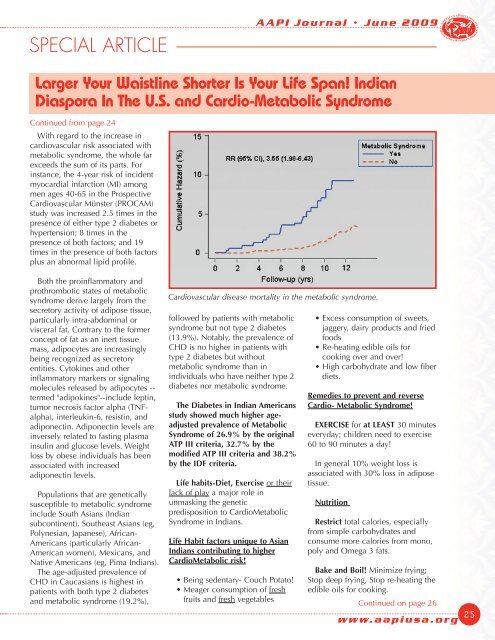 Physician Scientist - American Association of Physicians of Indian ...