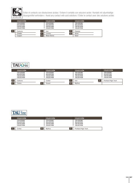 rivestimenti di ceramiche gres porcellanato Tau - Venespa