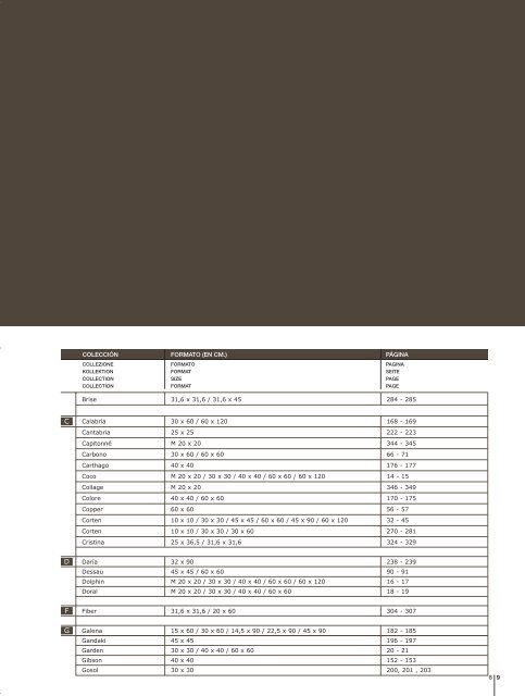 rivestimenti di ceramiche gres porcellanato Tau - Venespa