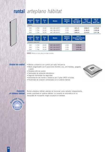 Lista o catálogo tarifa de precios radiadores eléctricos - Venespa