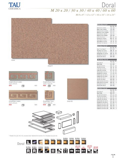 Catálogo Italia: pavimenti di ceramiche Tau, gres ... - Venespa