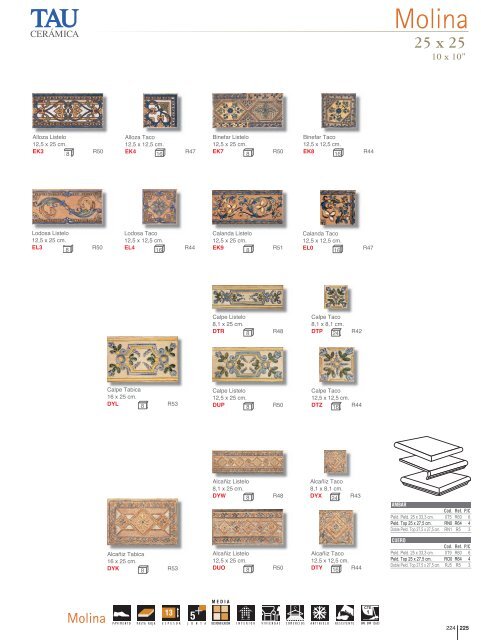Catálogo Italia: pavimenti di ceramiche Tau, gres ... - Venespa