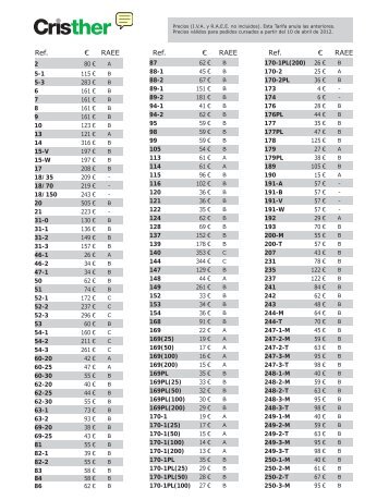 Tarifa o lista de precios Cristher iluminación. Tarifa ... - Venespa