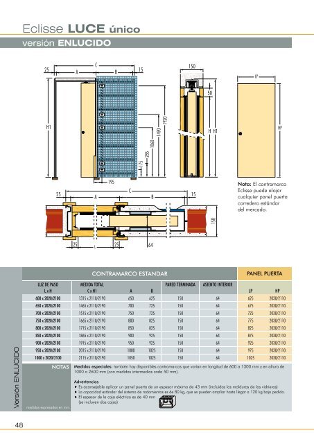 Armazones, casetones y puertas correderas Eclisse. - Venespa