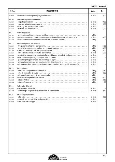 prezziario3.pdf - Camera di Commercio di Bologna