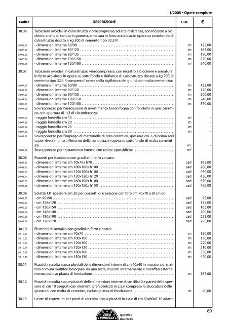 prezziario3.pdf - Camera di Commercio di Bologna