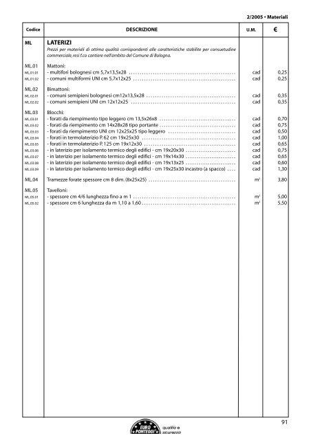 Prezzario II semestre 2005 - Camera di Commercio di Bologna