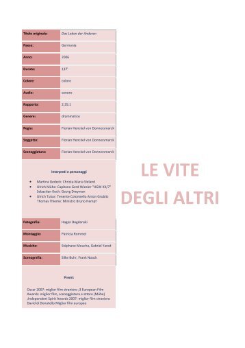 LE VITE DEGLI ALTRI - Cineplex