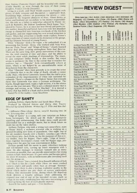 Boxoffice-June.1989