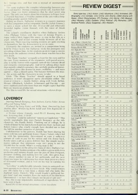 Boxoffice-August.1989