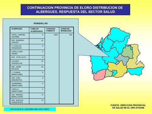 Diapositiva 1 - DISASTER info DESASTRES