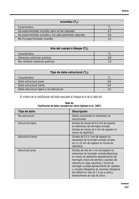 libro_vulnerabilidad_ops.pdf 1852 Kb. - OPS / OMS