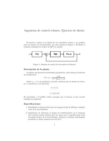 Ejercicio de diseÃ±o de controladores con la toolbox de QFT