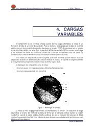 4. cargas variables - IngenierÃ­a MecÃ¡nica Aplicada y Computacional