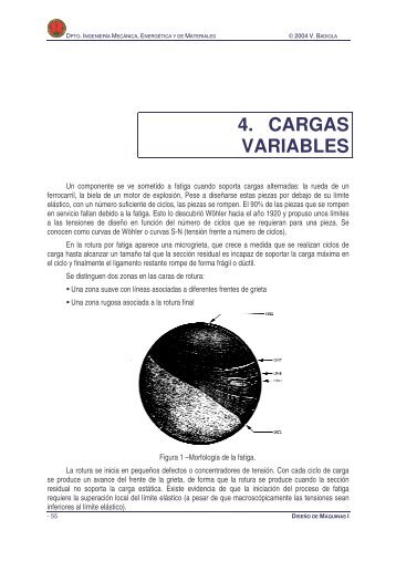 4. cargas variables - IngenierÃ­a MecÃ¡nica Aplicada y Computacional