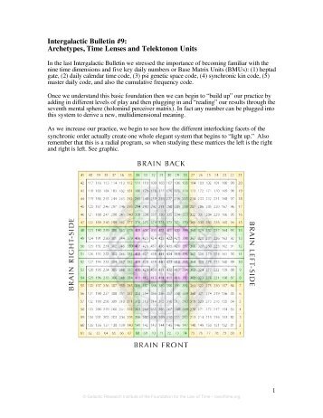 Intergalactic Bulletin #9 - Foundation for the Law of Time