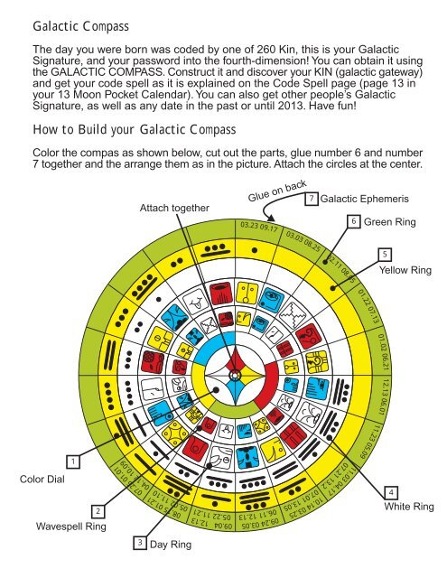 Galactic Compass How to Build your Galactic Compass