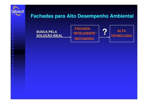 Fachadas para Alto Desempenho Ambiental