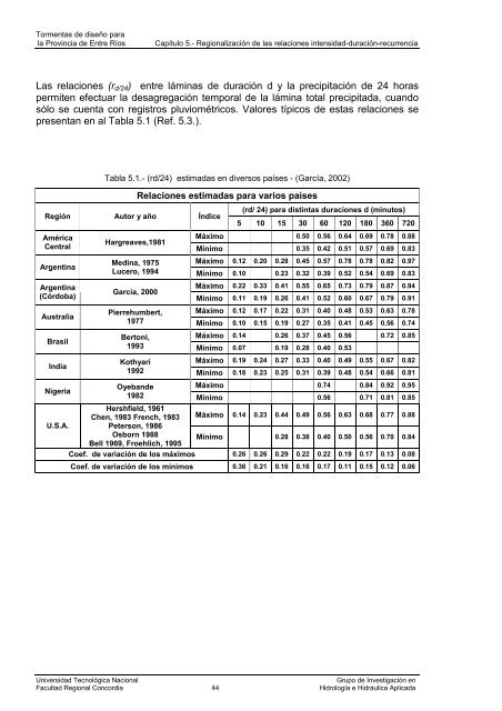 PARA BAJAR EL MANUAL en formato PDF [6 MB] - edUTecNe ...