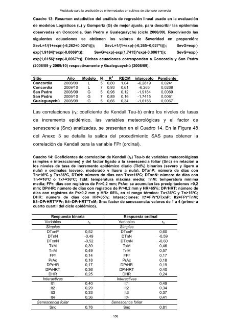 Modelado prediccion enfermedades cultivos - edUTecNe ...