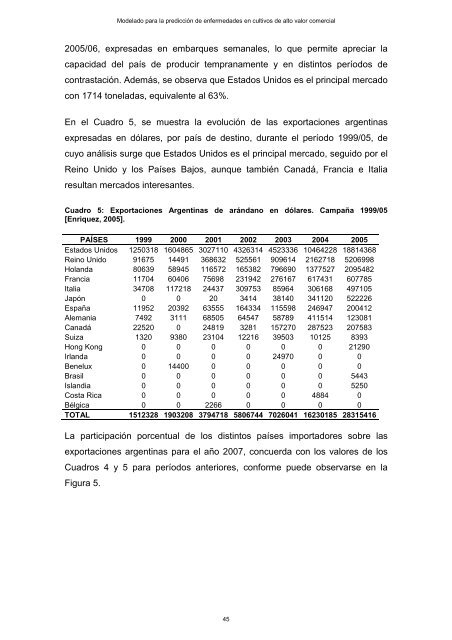 Modelado prediccion enfermedades cultivos - edUTecNe ...